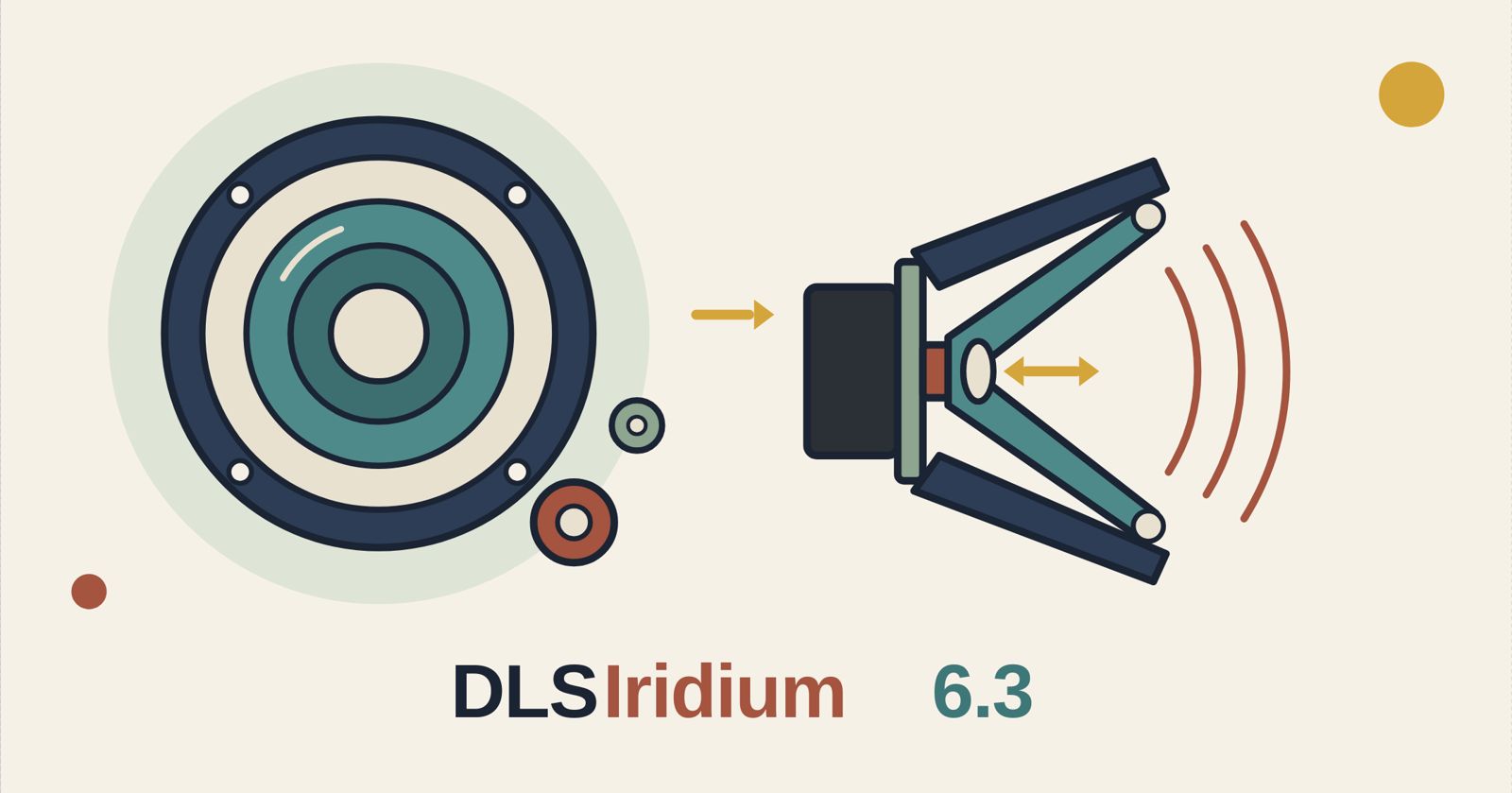 DLS Iridium 6.3 Review: 6.5-Inch 3-Way Component Speaker System