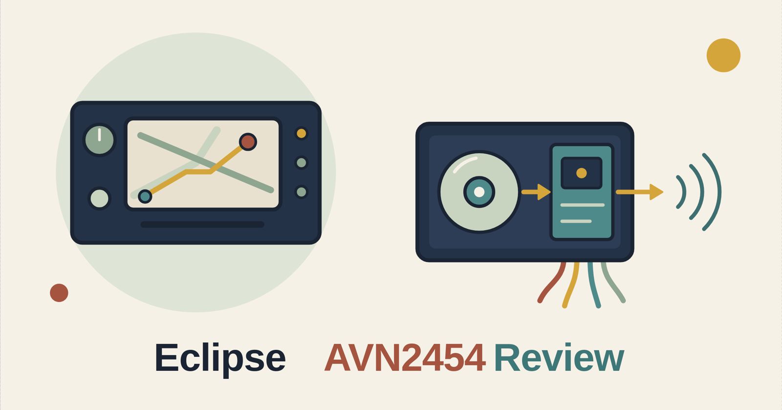 Eclipse AVN2454 Review: Specs, Wiring and Installation Notes