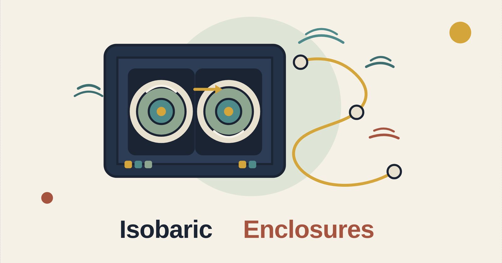 Isobaric Speaker Enclosures: Theory, Math and Design Guide