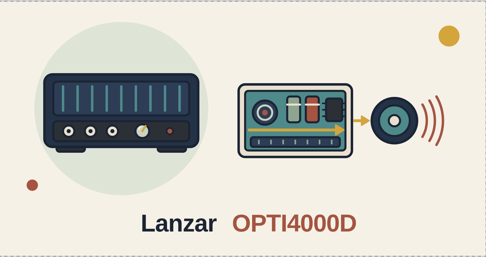 Lanzar OPTI4000D Review: Specs, Wiring and Power Limits