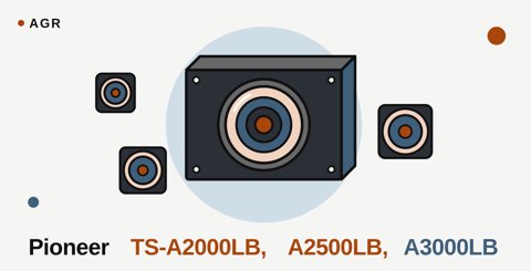 Pioneer TS-A2000LB, A2500LB, A3000LB Review: Cheap, Shallow Bass