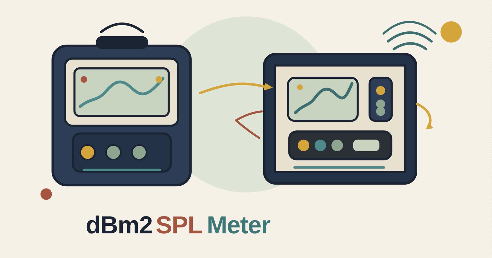 SPLmeter dBm2 Review: 150 dB Car Audio SPL Meter