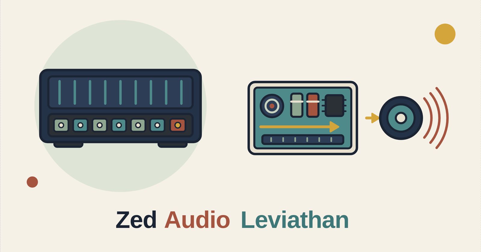 Zed Audio Leviathan Review: Specs, Versions, Setup and Buying Advice
